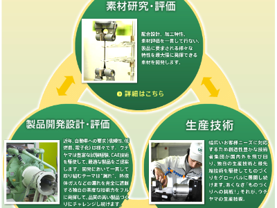 https://umc-uvi.com/media/article/uchiyama-technology.png